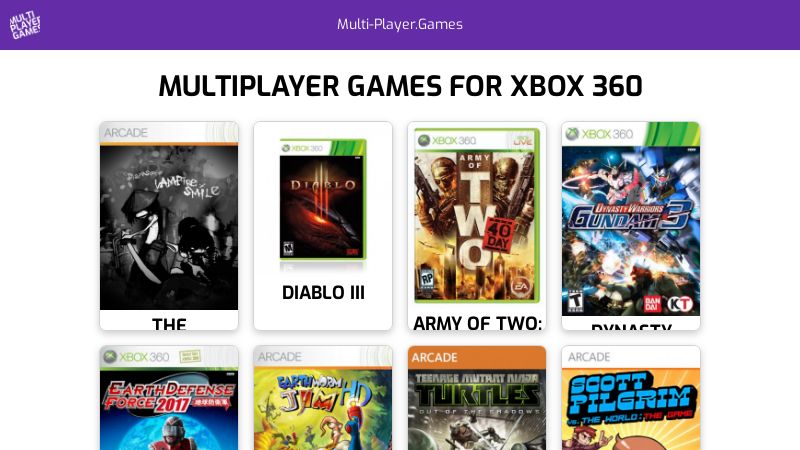 Multiplayer games for Xbox 360 – Multi-Player.Games